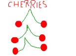cherries(cirese)