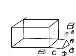cuburi si un cuboid