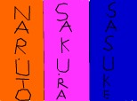 numele naruto sakura si sasuke