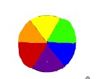 cercul cromatic