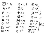 hieroglife inventate de mine